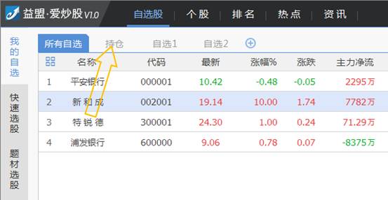 股票帐户里修改成本价有什么作用-股票里修改