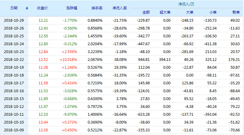 内衣经营范围_广告公司经营范围图片(3)