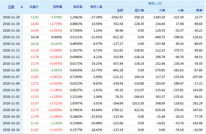 新华医疗有限公司好