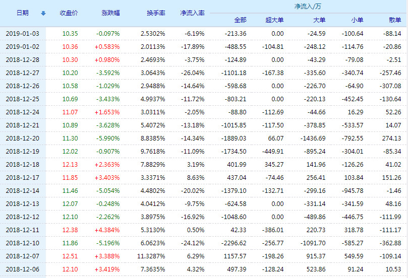 恒银金融有限公司好