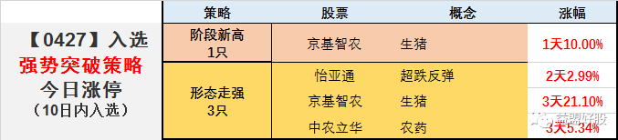 企业微信截图_15877189028763.png