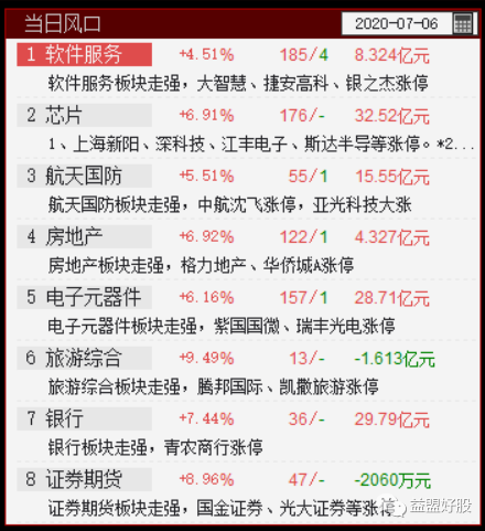 风口.png