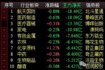 板块资金.png