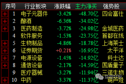 板块资金.png