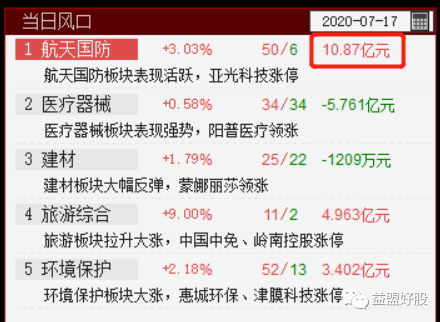 风口.png