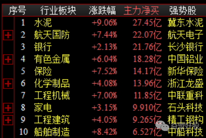 板块资金.png