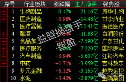 板块自己2.png