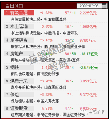 风口.png
