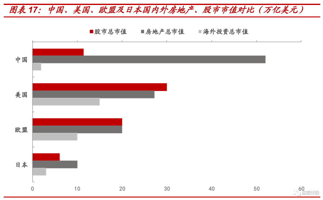 对比.png