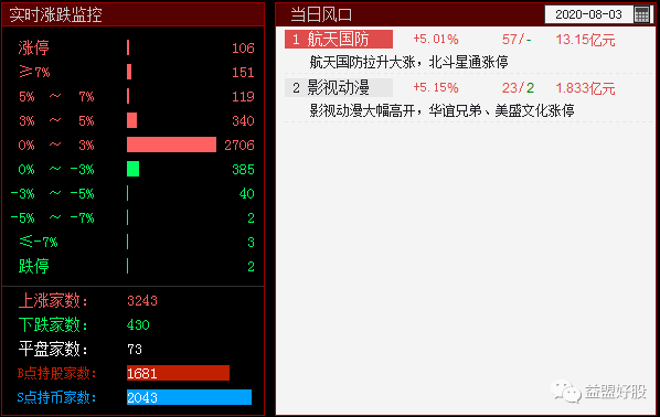 QQ截图20200803095931.png