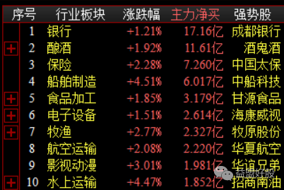 板块资金.png