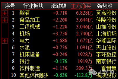 板块资金.png