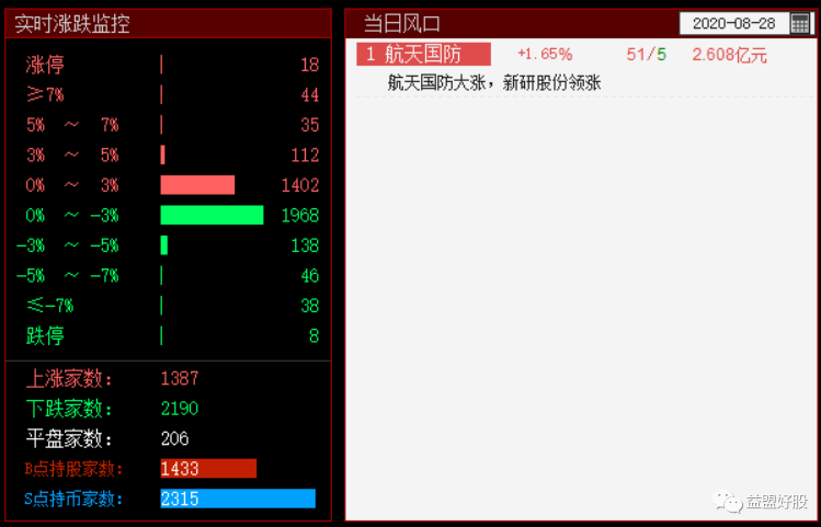 盘面.png