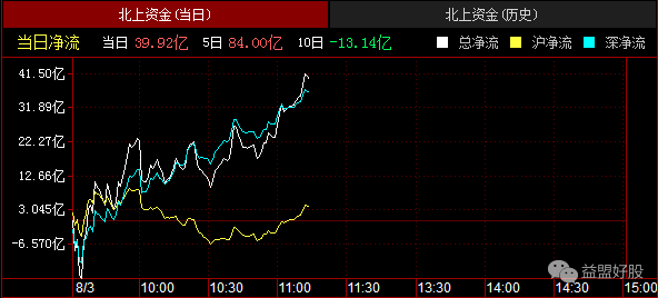 QQ截图20200803111452.png