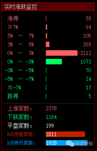 ZHANGDIE.png
