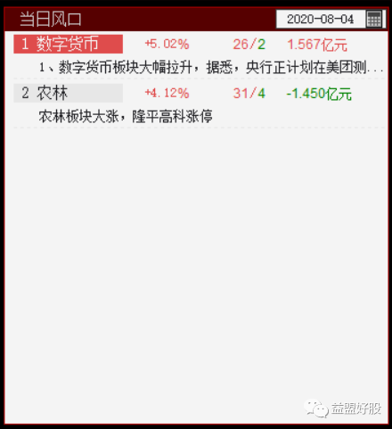 当日风口.png