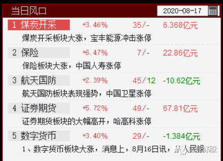 风口.png