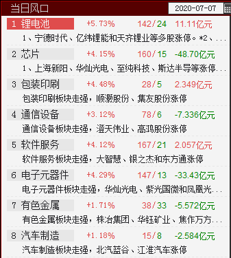 QQ截图20200707144056.png