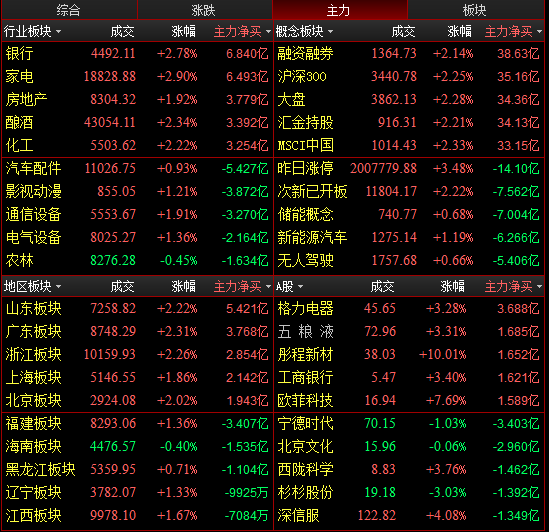 回购价不超10元/股 远方信息:因未披露年报,控股孙公司慧景科技股票被